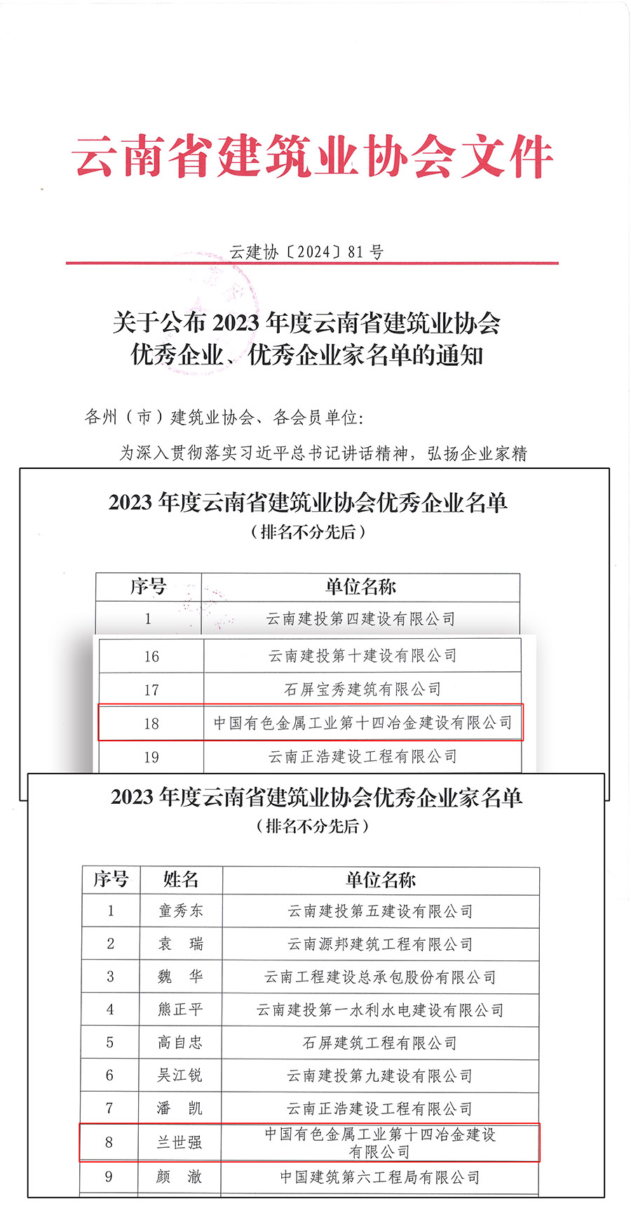 s云建協(xié)【2024】81號(hào)關(guān)于公布2023年度云南省建筑業(yè)協(xié)會(huì)優(yōu)秀企業(yè)、優(yōu)秀企業(yè)家名單的通知_頁(yè)面_1.jpg